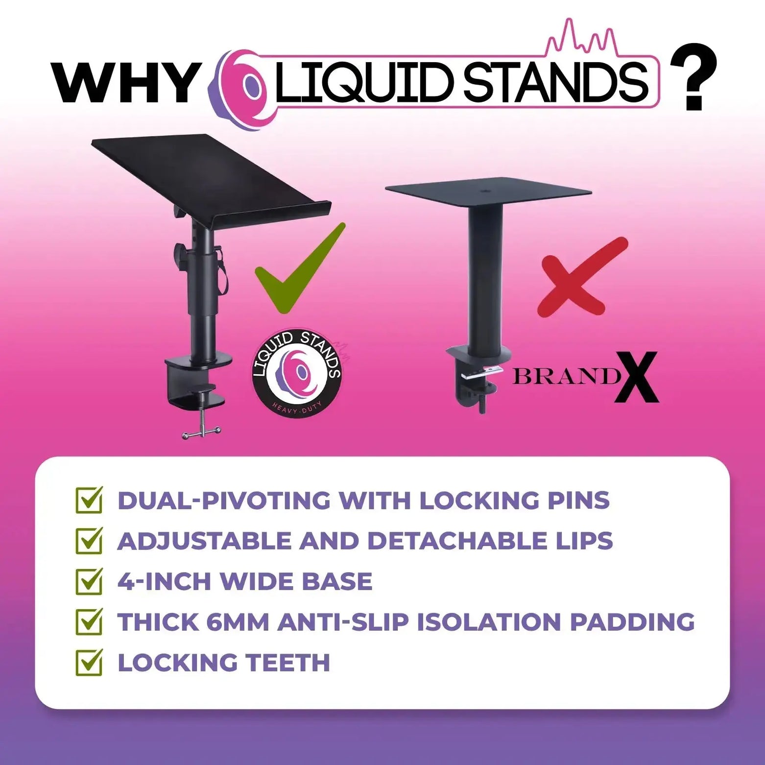 WS 2-Piece Clamp-on Adjustable Speaker Monitor Stands with Tilt Liquid Stands